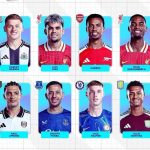 FULL LIST: EPL unveils player of the month nominees