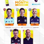 EPL manager of the month nominees unveiled (FULL LIST)