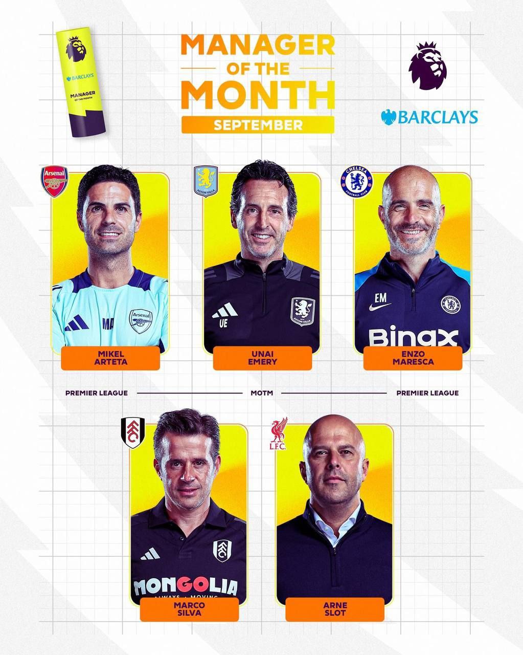 EPL manager of the month nominees unveiled (FULL LIST)