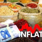 Nigeria’s Inflation Rate Rises To 33.88% In October